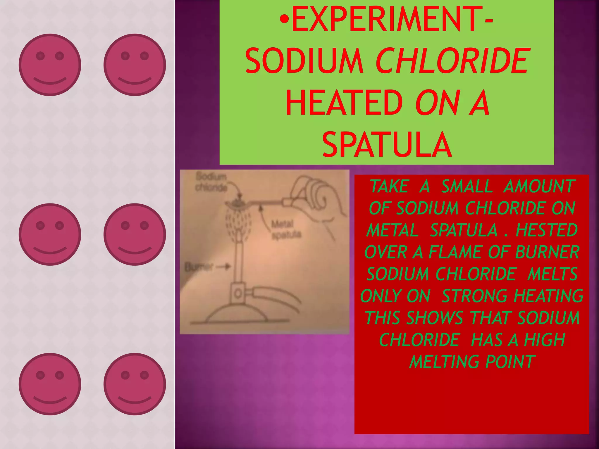 TAKE A SMALL AMOUNT 
OF SODIUM CHLORIDE ON 
METAL SPATULA . HESTED 
OVER A FLAME OF BURNER 
SODIUM CHLORIDE MELTS 
ONLY ON STRONG HEATING 
THIS SHOWS THAT SODIUM 
CHLORIDE HAS A HIGH 
MELTING POINT 
 