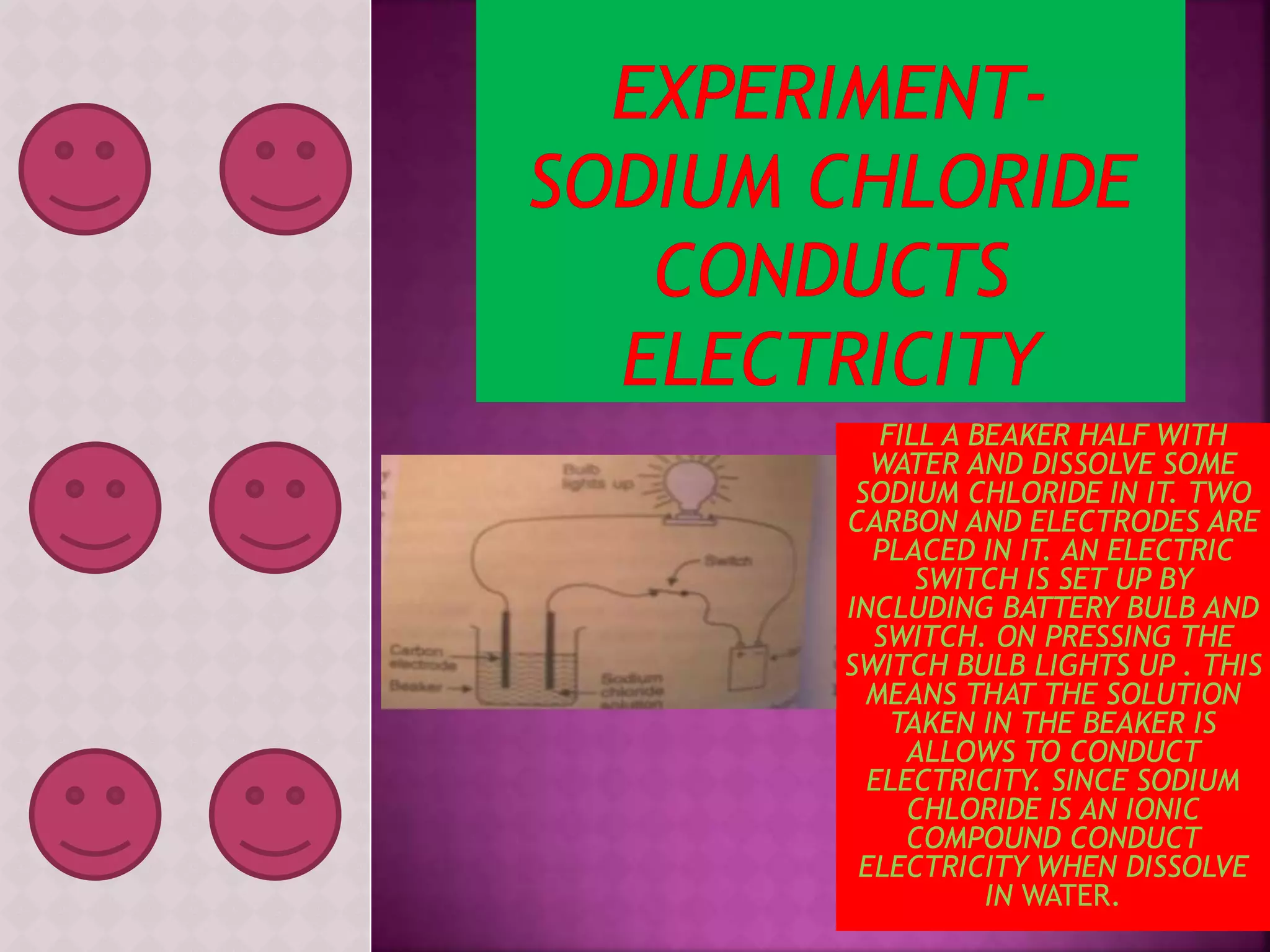 FILL A BEAKER HALF WITH 
WATER AND DISSOLVE SOME 
SODIUM CHLORIDE IN IT. TWO 
CARBON AND ELECTRODES ARE 
PLACED IN IT. AN ELECTRIC 
SWITCH IS SET UP BY 
INCLUDING BATTERY BULB AND 
SWITCH. ON PRESSING THE 
SWITCH BULB LIGHTS UP . THIS 
MEANS THAT THE SOLUTION 
TAKEN IN THE BEAKER IS 
ALLOWS TO CONDUCT 
ELECTRICITY. SINCE SODIUM 
CHLORIDE IS AN IONIC 
COMPOUND CONDUCT 
ELECTRICITY WHEN DISSOLVE 
IN WATER. 
 