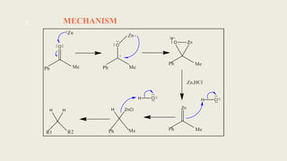 MECHANISM
6
 