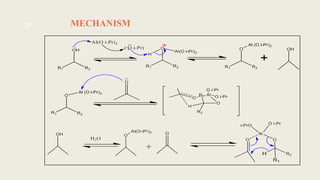 MECHANISM
27
 