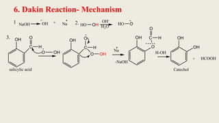 6. Dakin Reaction- Mechanism
NaOH OH + Na HO OH
OH-
H2O
OH
C
O
H
HO O
O OH
OH
C
O
H
O OH
Na
-NaOH
OH
O
C
O
H
H-OH
OH
OH
Catechol
+ HCOOH
salicylic acid
1 2.
3.
 