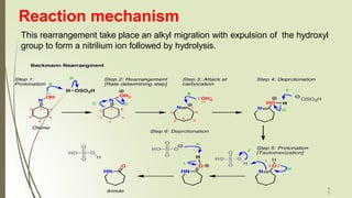 Reaction mechanism
This rearrangement take place an alkyl migration with expulsion of the hydroxyl
group to form a nitrilium ion followed by hydrolysis.
4
5
 