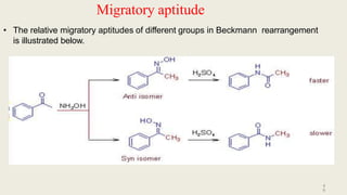 Migratory aptitude
• The relative migratory aptitudes of different groups in Beckmann rearrangement
is illustrated below.
4
6
 