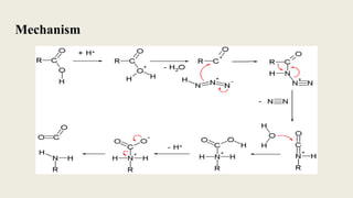Mechanism
 