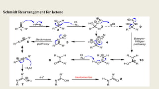 Schmidt Rearrangement for ketone
 