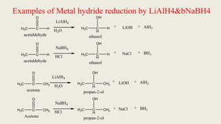 Examples of Metal hydride reduction by LiAlH4&bNaBH4
H3C C
O
H
LiAlH4
H3C C
H
OH
H LiOH
+ + AlH3
H3C C
O
H
NaBH4
H3C C
H
OH
H NaCl
+ + BH3
HCl
H2O
acetaldehyde
acetaldehyde ethanol
ethanol
H3C C
O
CH3
LiAlH4
H3C C
H
OH
LiOH + AlH3
H3C C
O
CH3
NaBH4
H3C C
H
OH
CH3 NaCl + BH3
HCl
H2O
Acetone
acetone
CH3
+
+
propan-2-ol
propan-2-ol
 