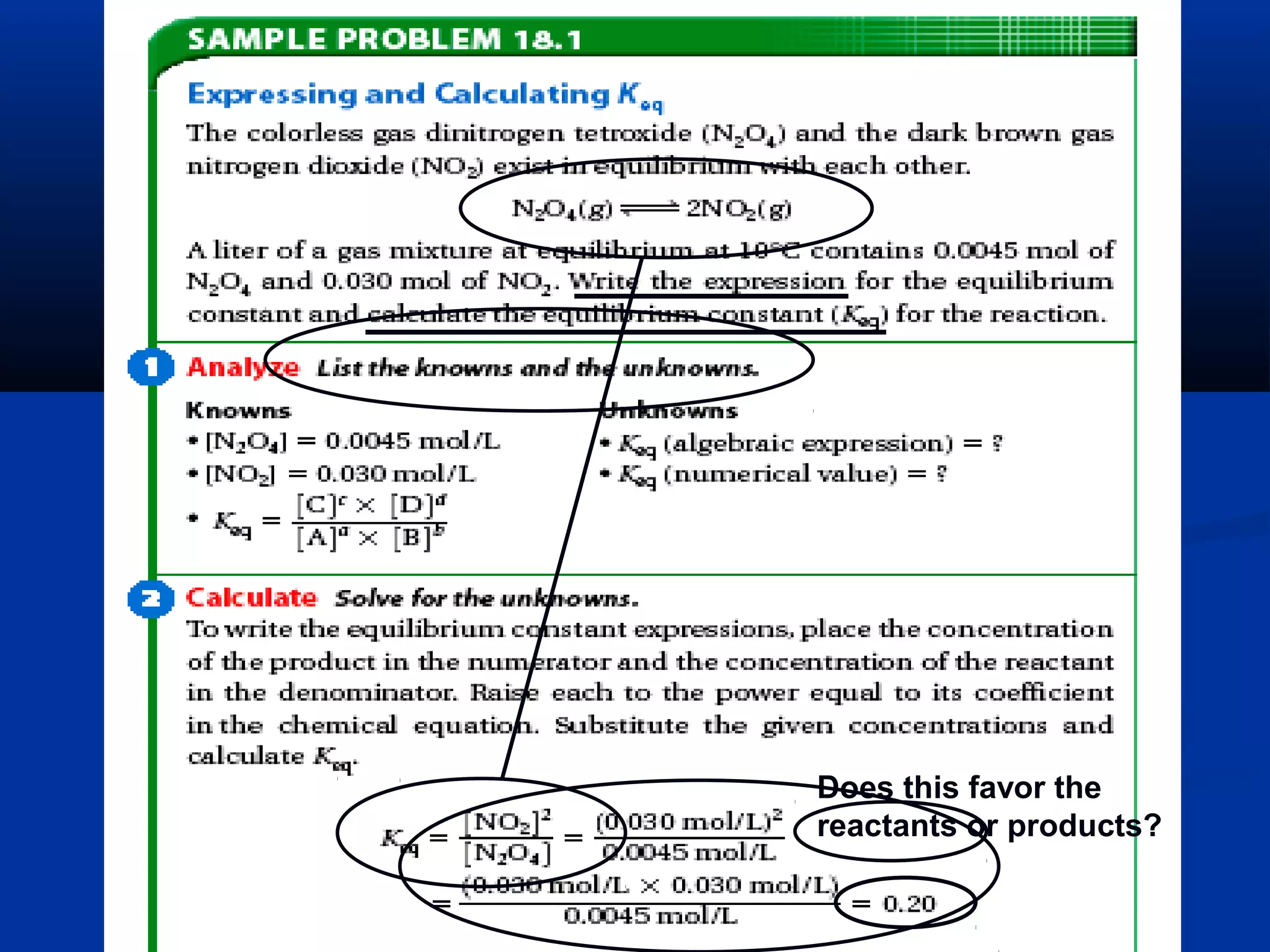 Does this favor the
reactants or products?
 