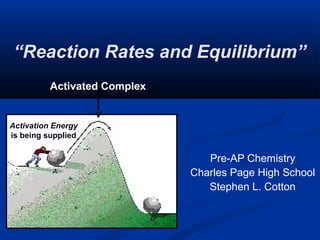 “Reaction Rates and Equilibrium”
Pre-AP Chemistry
Charles Page High School
Stephen L. Cotton
Activation Energy
is being supplied
Activated Complex
 