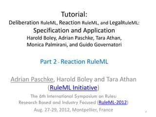 Tutorial:
Deliberation RuleML, Reaction RuleML, and LegalRuleML:
          Specification and Application
       Harold Boley, Adrian Paschke, Tara Athan,
       Monica Palmirani, and Guido Governatori


             Part 2 - Reaction RuleML

Adrian Paschke, Harold Boley and Tara Athan
            (RuleML Initiative)
         The 6th International Symposium on Rules:
    Research Based and Industry Focused (RuleML-2012)
           Aug. 27-29, 2012, Montpellier, France         0
 