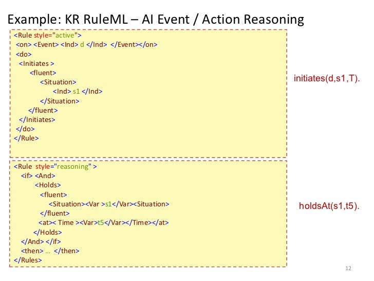 What does semantic rules examples - trustedlasopa