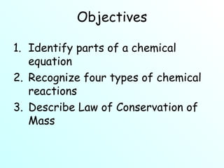Objectives Identify parts of a chemical equation Recognize four types of chemical reactions Describe Law of Conservation of Mass 