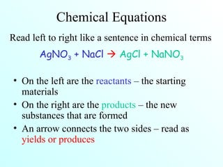Chemical Equations On the left are the  reactants  – the starting materials On the right are the  products  – the new substances that are formed An arrow connects the two sides – read as  yields or produces AgNO 3  + NaCl     AgCl + NaNO 3 Read left to right like a sentence in chemical terms 