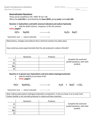 Grade 9 Introduction to Chemistry                                 Student Name: _________________________
Reactions & Formulas                                                                        Date: _______

      Neutralisation Reactions
      These can be simplified as HA + BOH  H20 + AB
      Where the acid (HA) is neutralized by the base (BOH), giving water and a salt (AB).

      Reaction 1: hydrochloric acid (with universal indicator) and sodium hydroxide
                  Add the NaOH solution, dropwise, to the HCl solution.
      Safety: goggles!

             HCl+        NaOH               ----------->                     H2O+ NaCl
   hydrochloric acid + sodium hydroxide     ----------------->

  Observations, changes and evidence that a chemical reaction has taken place.


  How could you prove experimentally that the salt produced is sodium chloride?



                          Reactants                        Products
          H                                                                      Complete the word and
                                                                               symbol equations, with state
          Cl                                                                            symbols.
         Na
          O

      Reaction 2: A special case: hydrochloric acid and sodium hydrogencarbonate
                  Add the NaHCO3 to the flask of HCl
                   Safety: goggles!


           HCl+          NaHCO3             ----------->              H2 O     + NaCl + CO2
   hydrochloric acid + sodium hydroxide     ----------------->

  Note: baking soda (sodium hydrogencarbonate) is amphoteric. It acts as a base or as an acid. Cool.
  Carbon dioxide is not normally produced in simple acid-base reactions.

                          Reactants                        Products
          H                                                                      Complete the word and
                                                                               symbol equations, with state
          Cl                                                                            symbols.
         Na
          O
 