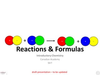 +   -   +   +     -                      +       -   +   +   -


    Reactions & Formulas
                Introductory Chemistry
                      Canadian Academy
                             MrT


            draft presentation – to be updated
 