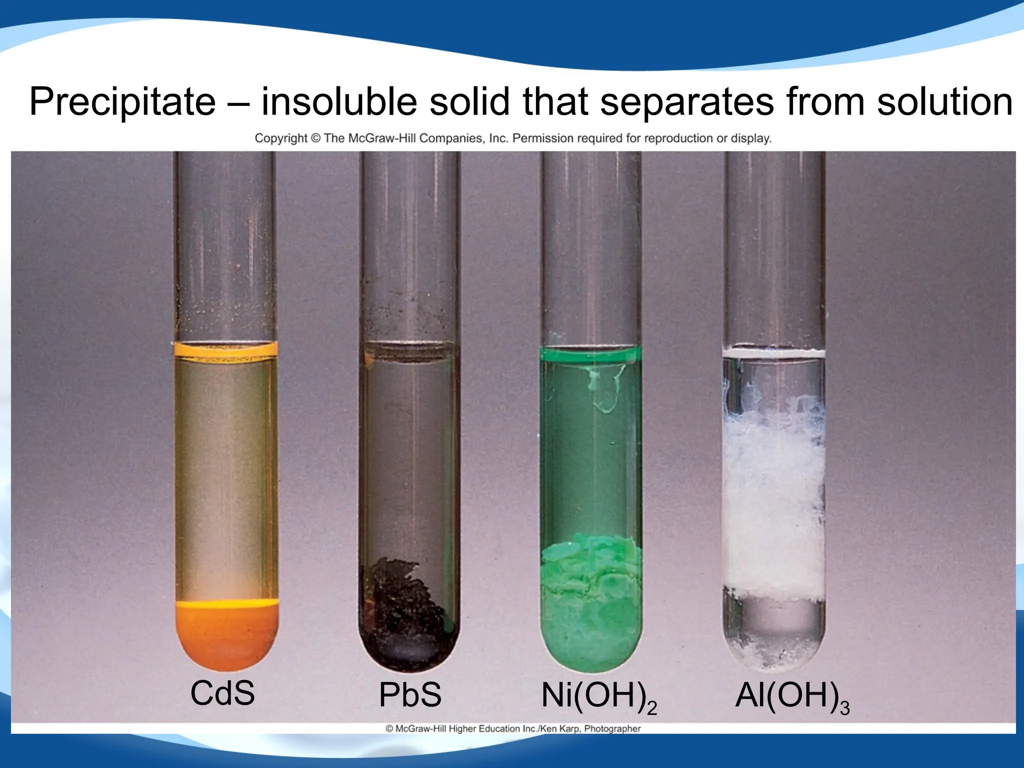 Precipitate – insoluble solid that separates from solution
CdS PbS Ni(OH)2 Al(OH)3
 