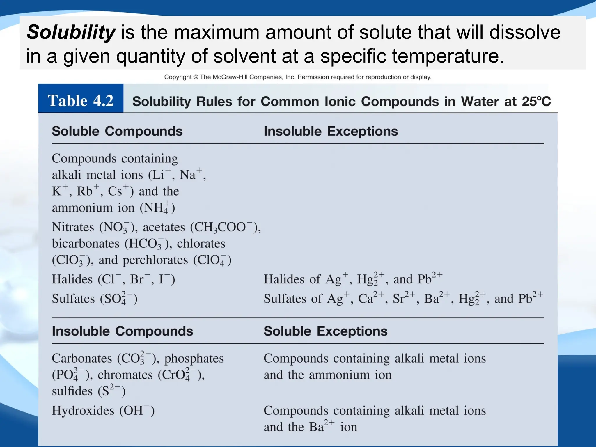 Solubility is the maximum amount of solute that will dissolve
in a given quantity of solvent at a specific temperature.
 