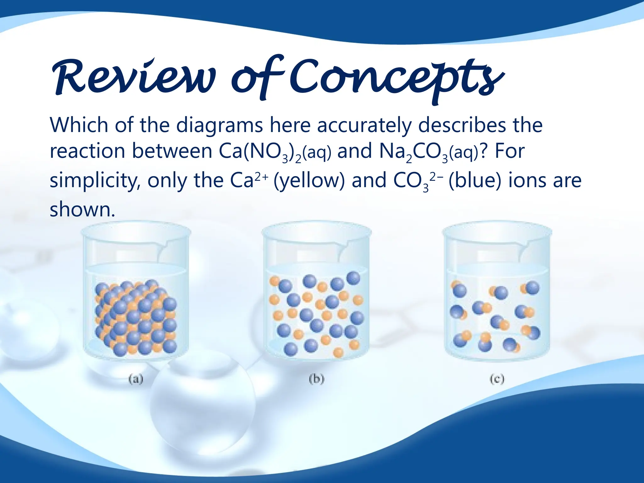 Review of Concepts
Which of the diagrams here accurately describes the
reaction between Ca(NO3)2(aq) and Na2CO3(aq)? For
simplicity, only the Ca2+
(yellow) and CO3
2−
(blue) ions are
shown.
 