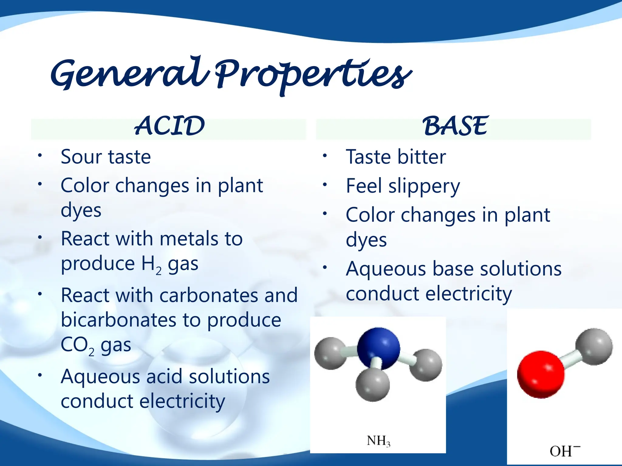 ACID
• Sour taste
• Color changes in plant
dyes
• React with metals to
produce H2 gas
• React with carbonates and
bicarbonates to produce
CO2 gas
• Aqueous acid solutions
conduct electricity
• Taste bitter
• Feel slippery
• Color changes in plant
dyes
• Aqueous base solutions
conduct electricity
BASE
General Properties
 