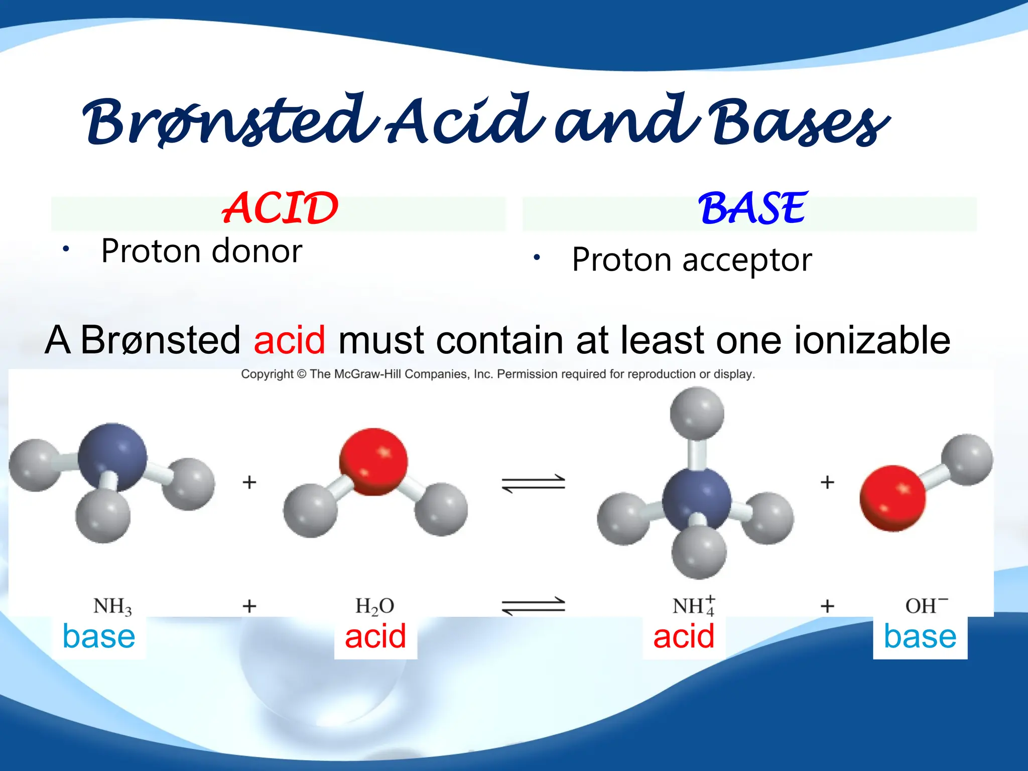 ACID
• Proton donor • Proton acceptor
BASE
Brønsted Acid and Bases
acid
base acid base
A Brønsted acid must contain at least one ionizable
proton!
 