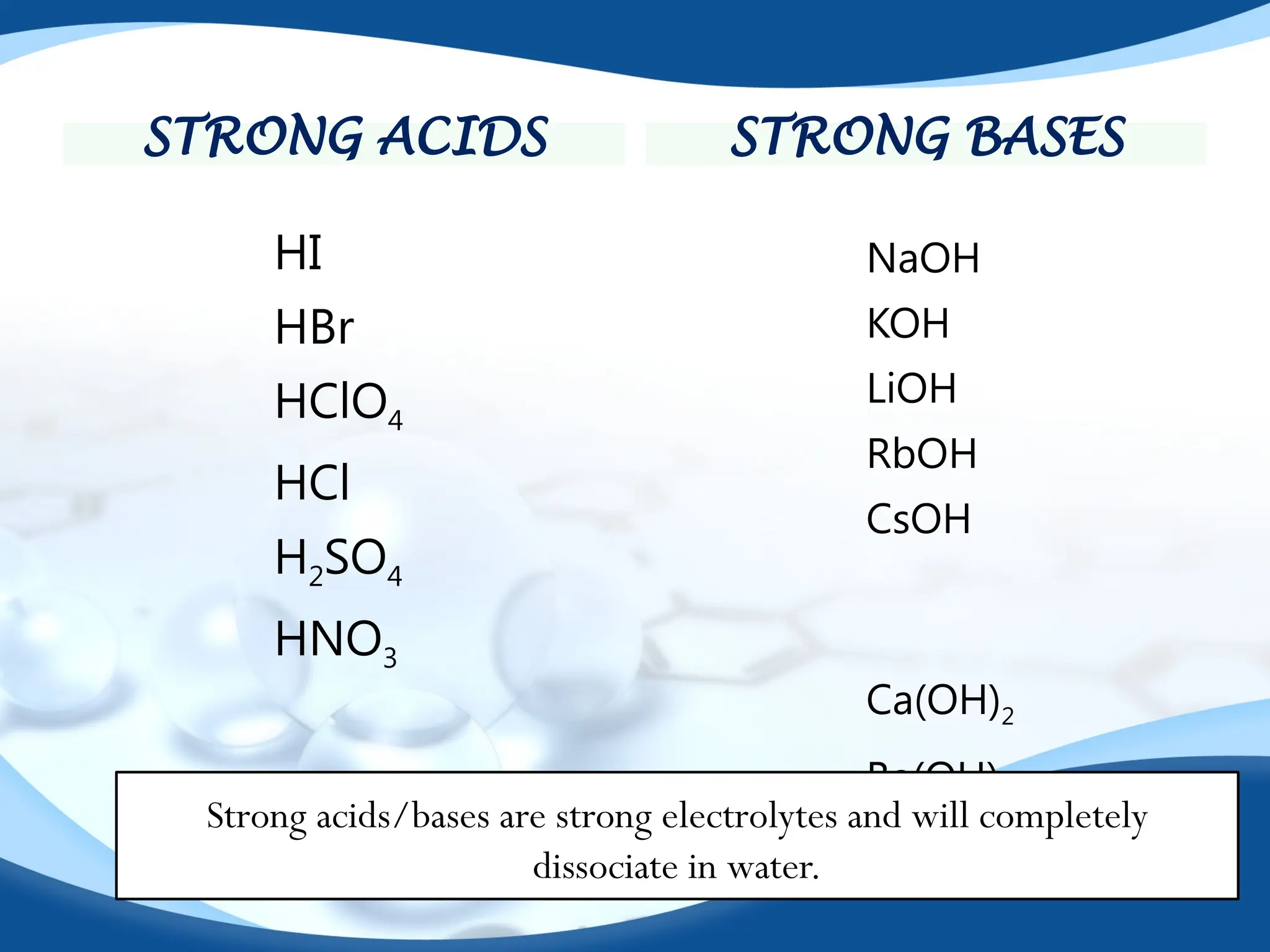 STRONG ACIDS
HI
HBr
HClO4
HCl
H2SO4
HNO3
NaOH
KOH
LiOH
RbOH
CsOH
Ca(OH)2
Ba(OH)2
Sr(OH)2
STRONG BASES
Strong acids/bases are strong electrolytes and will completely
dissociate in water.
 