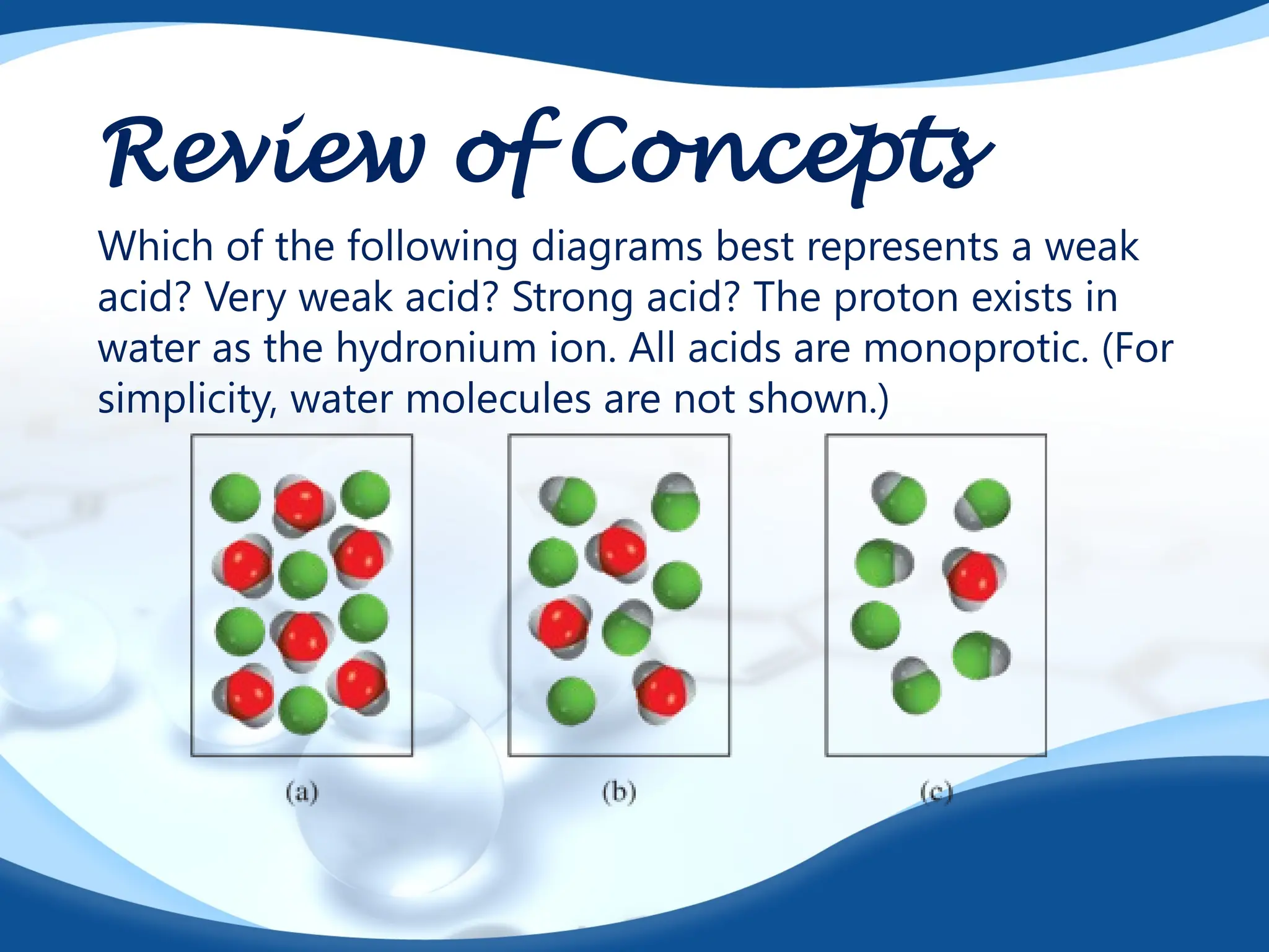 Review of Concepts
Which of the following diagrams best represents a weak
acid? Very weak acid? Strong acid? The proton exists in
water as the hydronium ion. All acids are monoprotic. (For
simplicity, water molecules are not shown.)
 