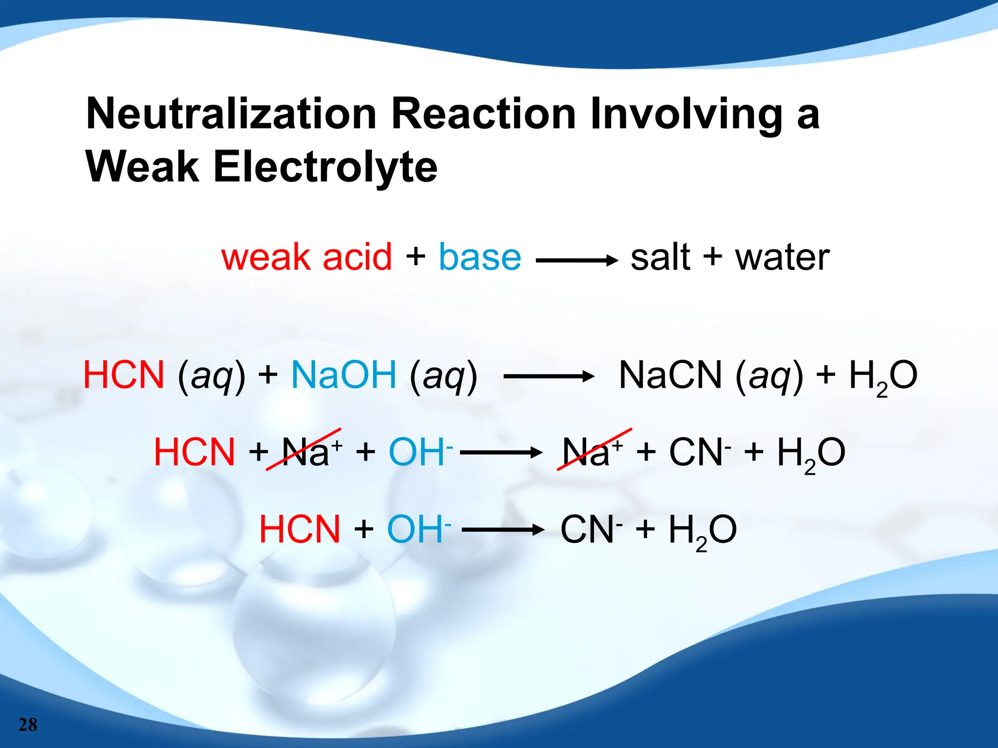 28
Neutralization Reaction Involving a
Weak Electrolyte
weak acid + base salt + water
HCN (aq) + NaOH (aq) NaCN (aq) + H2O
HCN + Na+
+ OH-
Na+
+ CN-
+ H2O
HCN + OH-
CN-
+ H2O
 