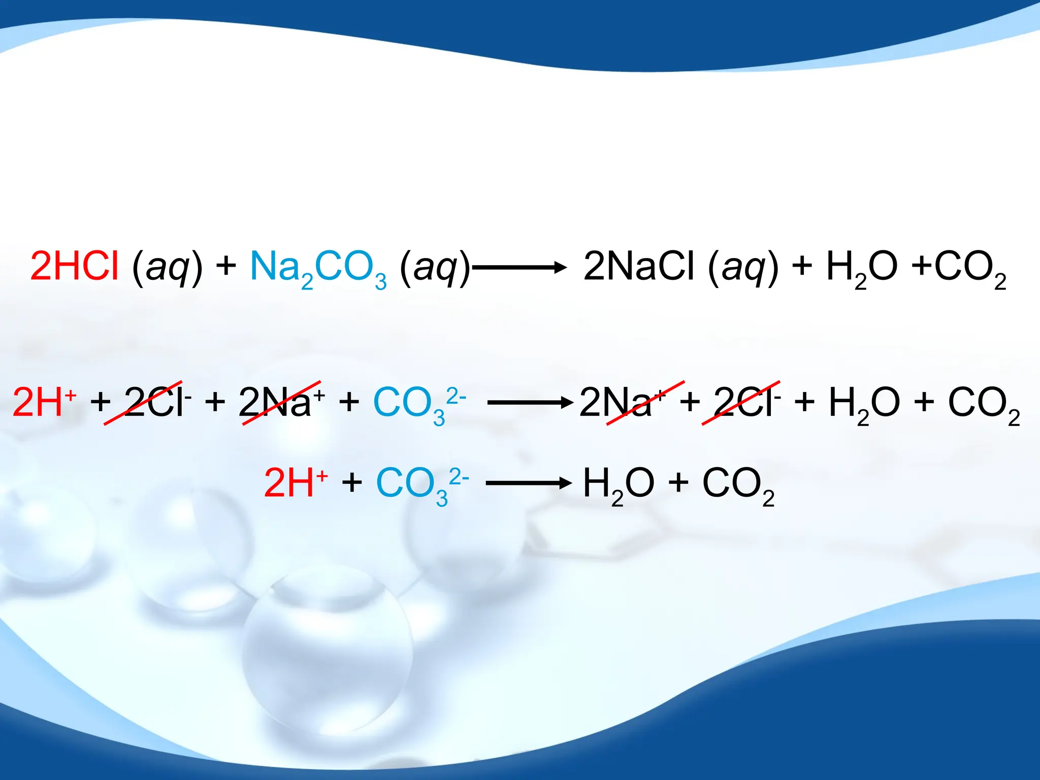 2HCl (aq) + Na2CO3 (aq) 2NaCl (aq) + H2O +CO2
2H+
+ 2Cl-
+ 2Na+
+ CO3
2-
2Na+
+ 2Cl-
+ H2O + CO2
2H+
+ CO3
2-
H2O + CO2
 