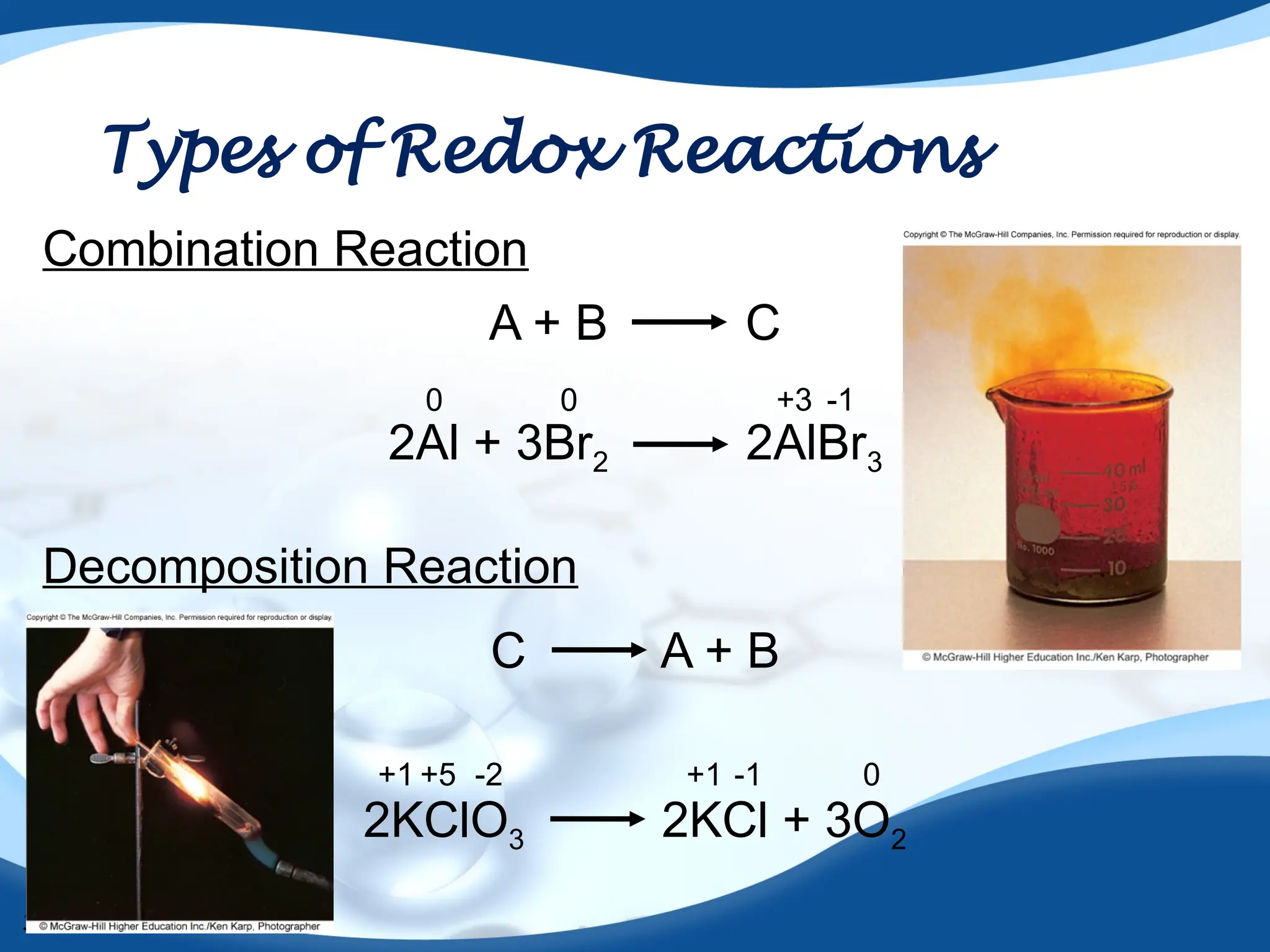39
Combination Reaction
A + B C
2Al + 3Br2 2AlBr3
Decomposition Reaction
2KClO3 2KCl + 3O2
C A + B
0 0 +3 -1
+1 +5 -2 +1 -1 0
Types of Redox Reactions
 