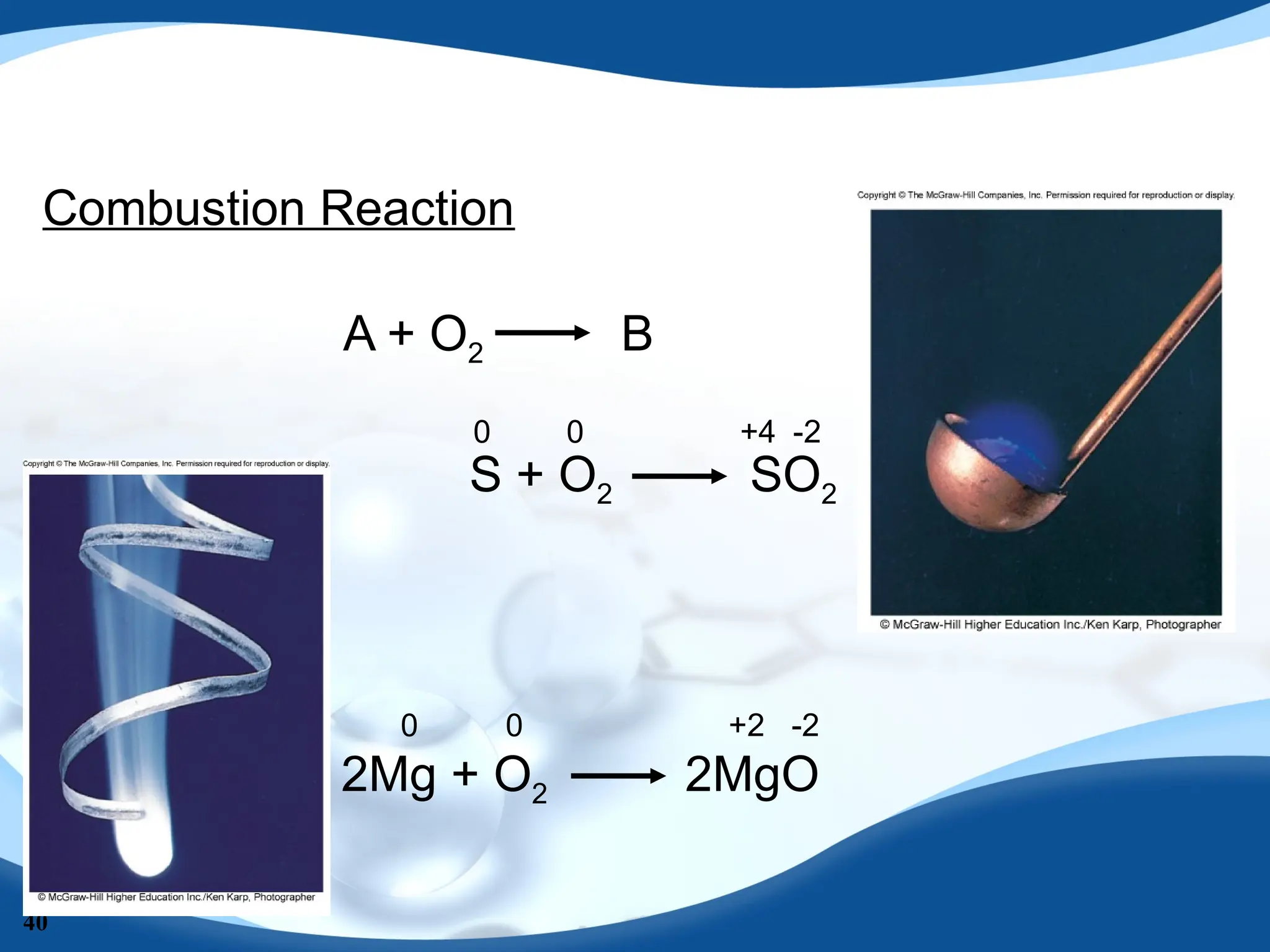 40
Combustion Reaction
A + O2 B
S + O2 SO2
0 0 +4 -2
2Mg + O2 2MgO
0 0 +2 -2
 