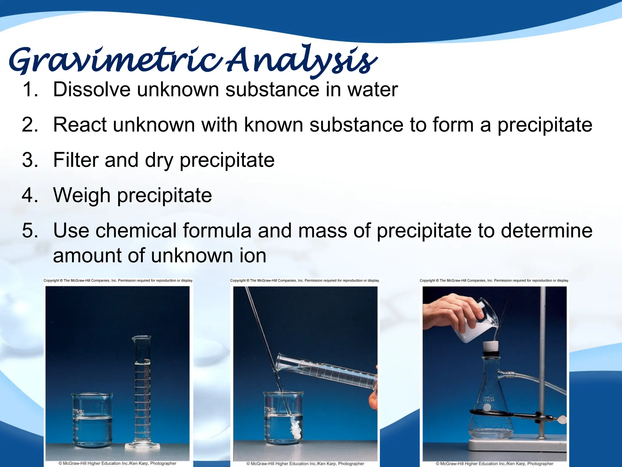 1. Dissolve unknown substance in water
2. React unknown with known substance to form a precipitate
3. Filter and dry precipitate
4. Weigh precipitate
5. Use chemical formula and mass of precipitate to determine
amount of unknown ion
Gravimetric Analysis
 