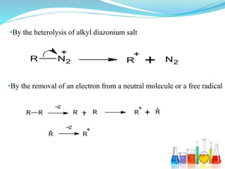 R N2
+
R
+
N2+
•By the heterolysis of alkyl diazonium salt
R R R R R R
R R
+ +
-e
-e
+
.
.
.
+
•By the removal of an electron from a neutral molecule or a free radical
 