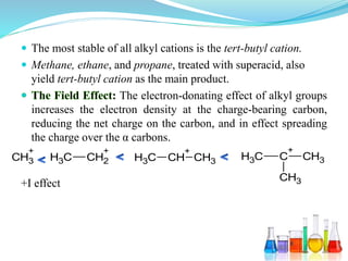  The most stable of all alkyl cations is the tert-butyl cation.
 Methane, ethane, and propane, treated with superacid, also
yield tert-butyl cation as the main product.
: The electron-donating effect of alkyl groups
increases the electron density at the charge-bearing carbon,
reducing the net charge on the carbon, and in effect spreading
the charge over the α carbons.
CH3
+
CH3 CH2
+
CH
+
CH3CH3 C
+
CH3CH3
CH3+I effect
 