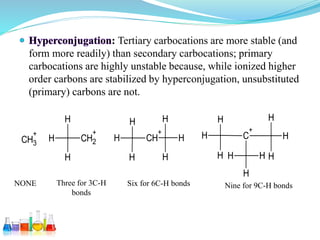 : Tertiary carbocations are more stable (and
form more readily) than secondary carbocations; primary
carbocations are highly unstable because, while ionized higher
order carbons are stabilized by hyperconjugation, unsubstituted
(primary) carbons are not.
CH3
+
CH2
+
H
H
H CH
+
H
H
H
H
H
H C
+
H
H
HH
H
H
H H
H
NONE Three for 3C-H
bonds
Six for 6C-H bonds Nine for 9C-H bonds
 