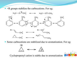 +R groups stabilize the carbocations. For eg;
 Some carbocations are stabilized due to aromatization. For eg;
CH3 O CH2
+
CH3 O
+
CH2
CH2
+
CH
+
CH2
CH
+
CH2
CH
+
CH2 CH2
+
R
CH2
+
R CH
+
CH2
CH2
+
CH2
+
CH2
+
+
Cyclopropenyl cation is stable due to aromatization
 
