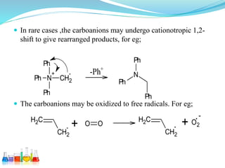  In rare cases ,the carboanions may undergo cationotropic 1,2-
shift to give rearranged products, for eg;
 The carboanions may be oxidized to free radicals. For eg;
N
+
CH2
-
Ph
Ph
Ph
-Ph+
Ph
N
Ph
Ph
CH2
CH2
- + O O
CH2
CH2
+ O2
. -
 