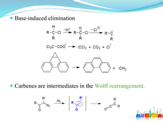  Base-induced elimination
 Carbenes are intermediates in the Wolff rearrangement.
 