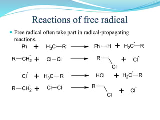  Free radical often take part in radical-propagating
reactions.
Ph CH3 R+ Ph H CH2 R+
R CH2 + Cl Cl R
Cl
+ Cl
Cl + CH3 R ClH + CH2 R
R CH2 + Cl Cl R
Cl + Cl
 