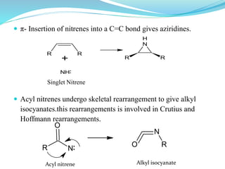  π- Insertion of nitrenes into a C=C bond gives aziridines.
 Acyl nitrenes undergo skeletal rearrangement to give alkyl
isocyanates.this rearrangements is involved in Crutius and
Hoffmann rearrangements.
R R
+
NH
N
H
R R
Singlet Nitrene
R N
O
O
N
R
Acyl nitrene Alkyl isocyanate
 