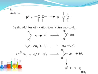 O
R
R
H
+
C
+
OH
R
R
+
CH2 CH2 + H
+
CH3 CH2
+
O
RR + CH3 F BF3
O
+
CH3
R
R
+ BF4
_
R R O
CH3
++
By the addition of a cation to a neutral molecule.
 