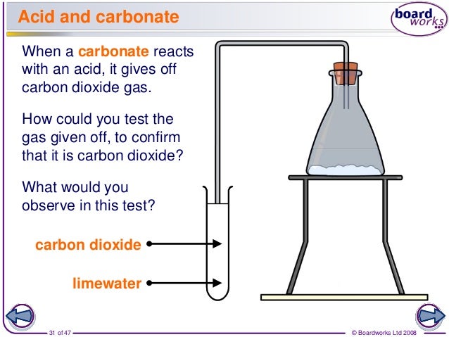 What is given off when acids react with metals?