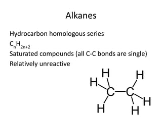 Reactions of Alkanes.pptx.pdf