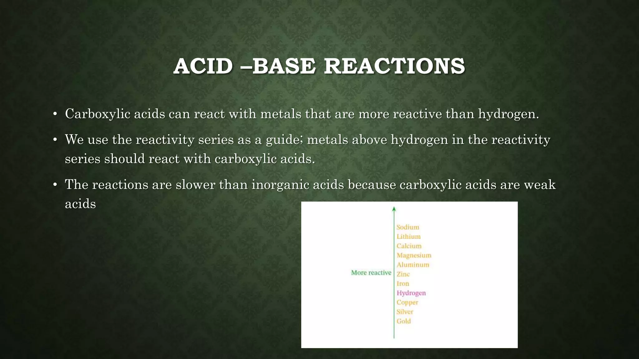 Reactions of carboxylic acids | PPTX