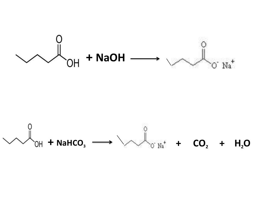 Experiment 15. Reactions of carboxylic acids
