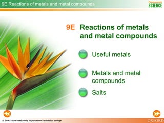 9E   Reactions of metals and metal compounds Useful metals Metals and metal compounds 9E Reactions of metals and metal compounds Salts 