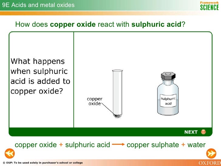 Reactions Of Metals And Metal Compounds