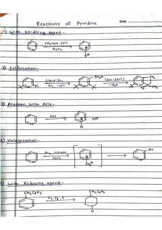 Reactions of Pyridine 