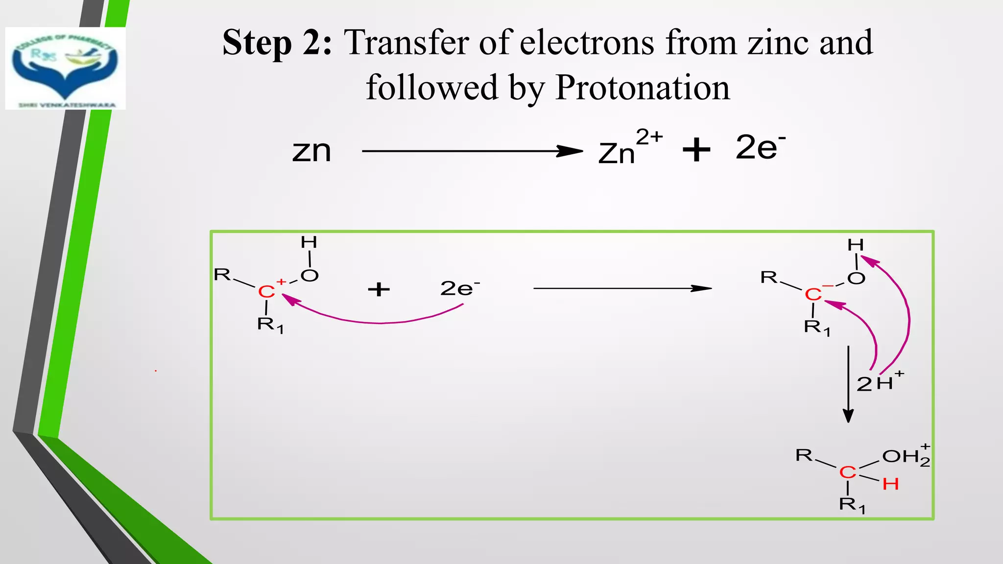 Step 2: Transfer of electrons from zinc and
followed by Protonation
R
C
+
R1
O
H
+ 2e- R
C
–
R1
O
H
H
+
2
R
C
R1
OH2
+
H
Zn
2+
zn + 2e-
 