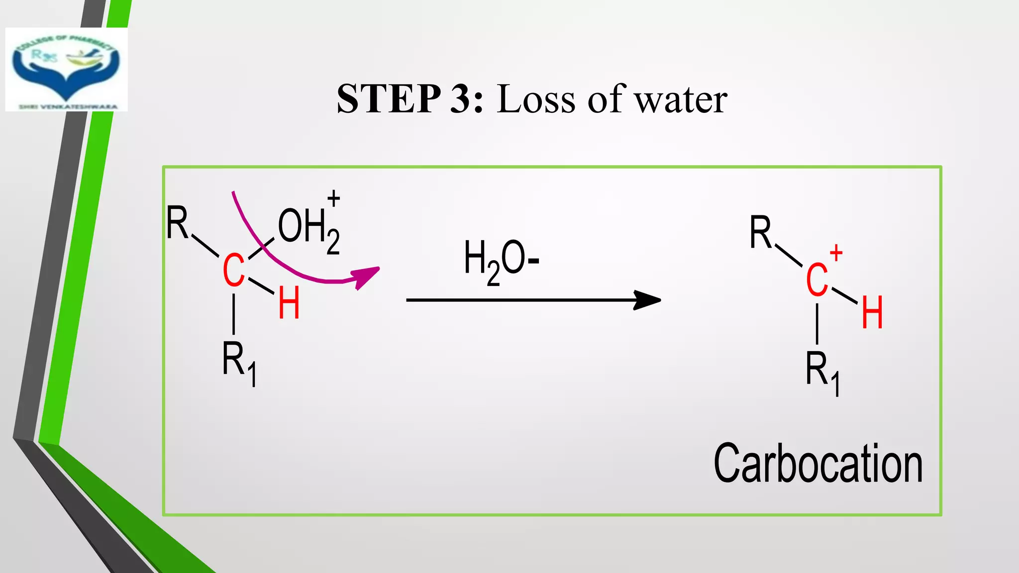 STEP 3: Loss of water
R
C
R1
OH2
+
H
O
H2 - R
C
+
R1
H
Carbocation
 