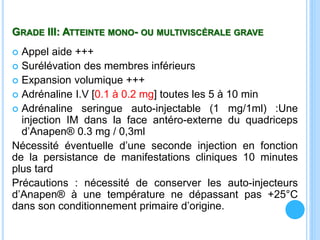 GRADE III: ATTEINTE MONO- OU MULTIVISCÉRALE GRAVE
 Appel aide +++
 Surélévation des membres inférieurs
 Expansion volumique +++
 Adrénaline I.V [0.1 à 0.2 mg] toutes les 5 à 10 min
 Adrénaline seringue auto-injectable (1 mg/1ml) :Une
injection IM dans la face antéro-externe du quadriceps
d’Anapen® 0.3 mg / 0,3ml
Nécessité éventuelle d’une seconde injection en fonction
de la persistance de manifestations cliniques 10 minutes
plus tard
Précautions : nécessité de conserver les auto-injecteurs
d’Anapen® à une température ne dépassant pas +25°C
dans son conditionnement primaire d’origine.
 