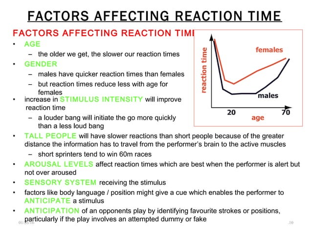 Reaction time | PPT